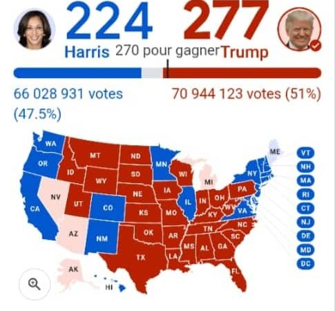 USA : Que justifie la victoire de D. Trump contre K. Harris (Analyse)